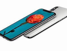 Image result for iPhone Ten Key