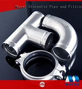 Image result for Well Fit Grooved Fittings