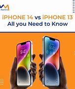 Image result for What's the Difference Between an iPhone 14 and 15