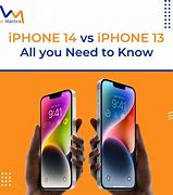 Image result for Difference Between iPhone 4 4S and iPhone