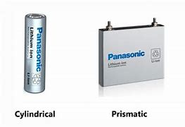 Image result for Li-ion Battery Types