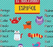 Image result for Spanish Alphabet Flashcards