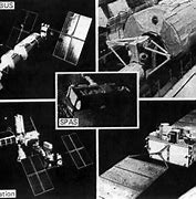 Image result for European Space Station