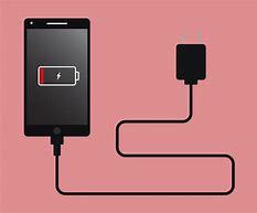 Image result for Phone Low Battery Cartoon