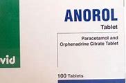 Image result for anoral