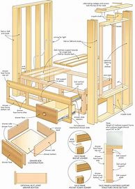 Image result for Woodworking Plans Product