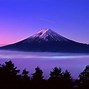 Image result for Mount Fuji Background