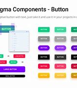 Image result for Button Component
