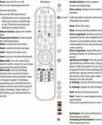 Image result for Buttons Explained On LG TV Remote