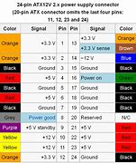 Image result for Low Voltage Wiring