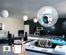 Image result for 5G Smart Home Room Kids