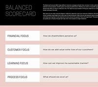 Image result for It Balanced Scorecard Template