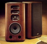 Image result for Sony Vintage 8 Inch Reflex Speakers