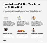 Image result for Items to Cut Out of Your Diet for Weight Loss