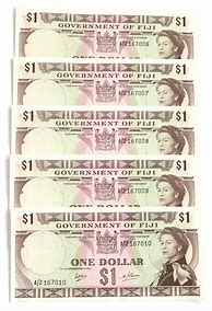 Image result for Fiji Dollar