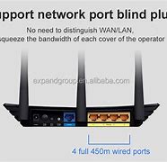 Image result for 450M Wireless-N Router