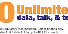 Image result for Metro PCS Upgrade Phone