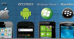 Image result for Phone OS