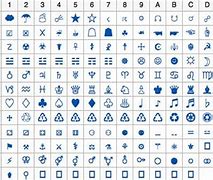 Image result for empty boxes symbols unicode