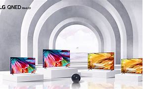Image result for LG Mini LED TV