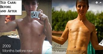 Image result for Fruitarian and Bodybuilding