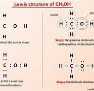 Image result for ch3oh