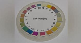 Image result for Thin Film Filter