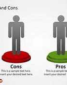 Image result for Pros and Cons Symbol