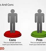 Image result for Pros and Cons Pics