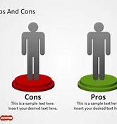 Image result for Pros than Cons To