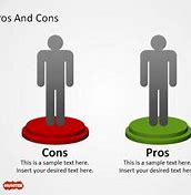 Image result for Pros and Cons List in a Word Document