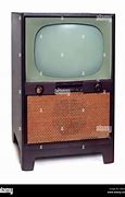 Image result for Vintage TV Knobs