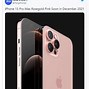 Image result for Model A1532 iPhone Colour Pink