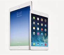 Image result for How to Unlock a Mini iPad