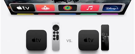 Image result for Apple TV 4K 1st Gen