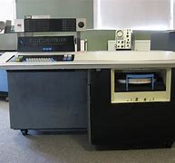 Image result for IBM System 1130