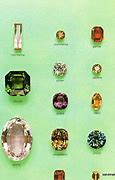 Image result for Diamond Stud Size Chart