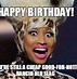 Image result for For Get Birthday Memes