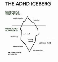 Image result for ADHD Iceberg Meme