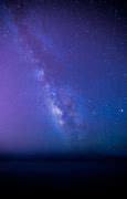 Image result for Night Sky Loads of Stars