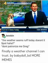 Image result for Us Weather Map Meme