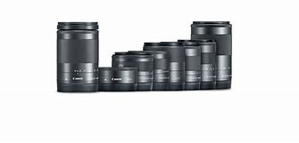 Image result for Canon USA Camera Lenses