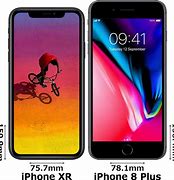 Image result for Compare iPhone 8 to iPhone XR