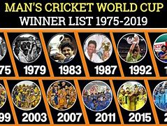 Image result for Cricket World Cup History Book
