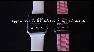 Image result for Apple Watch Speed
