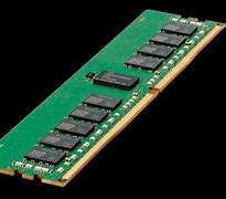 Image result for Memory Wall in Ram