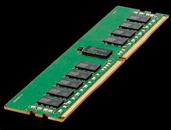 Image result for RAM Memory Image