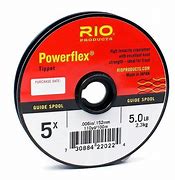 Image result for PowerFlex Advanced 1