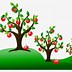 Image result for 5 Apples Cartoon