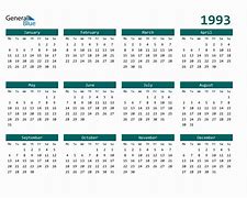 Image result for 1993 Calendar USA